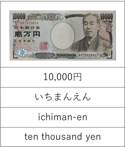 一万円の写真と言葉